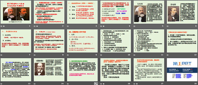 《国际工人运动与马克思主义的诞生》无产阶级的斗争与资产阶级统治的加强PPT课件