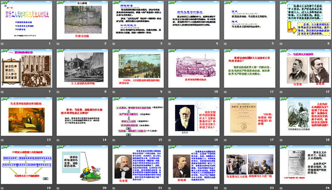 《国际工人运动与马克思主义的诞生》无产阶级的斗争与资产阶级统治的加强PPT课件3