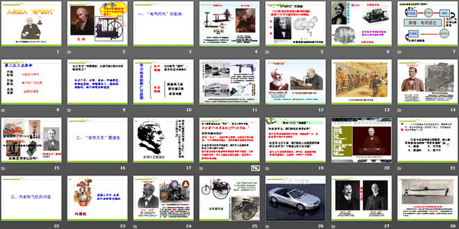 《人类迈入电气时代》垄断资本主义时代的世界PPT课件8