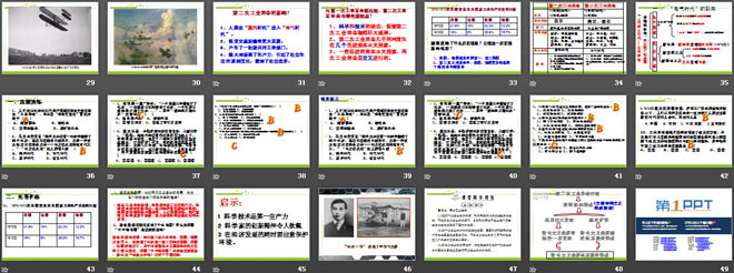 《人类迈入电气时代》垄断资本主义时代的世界PPT课件8
