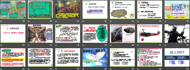 《第一次世界大战》垄断资本主义时代的世界PPT课件3