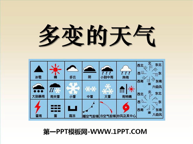 《多变的天气》天气与气候PPT课件4