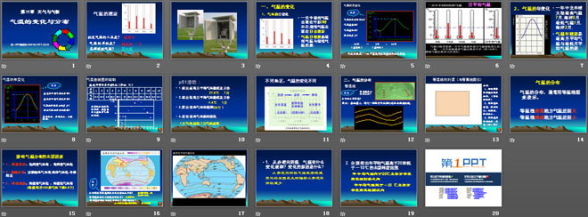 《气温的变化与分布》天气与气候PPT课件3