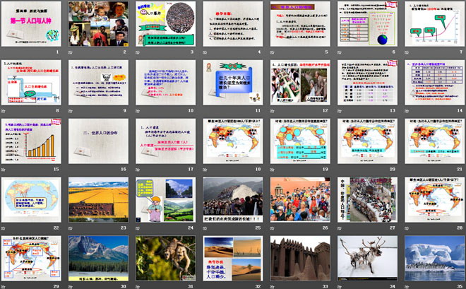 《人口与人种》居民与聚落PPT课件8