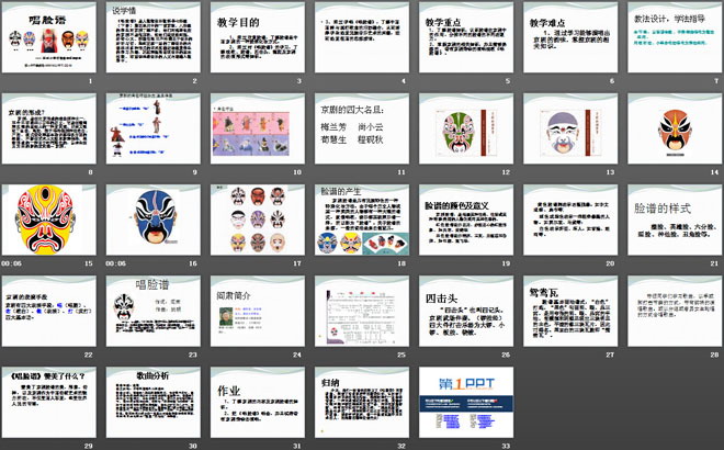 《唱脸谱》PPT课件