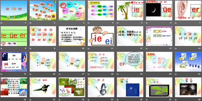 《ieǖeer》PPT课件