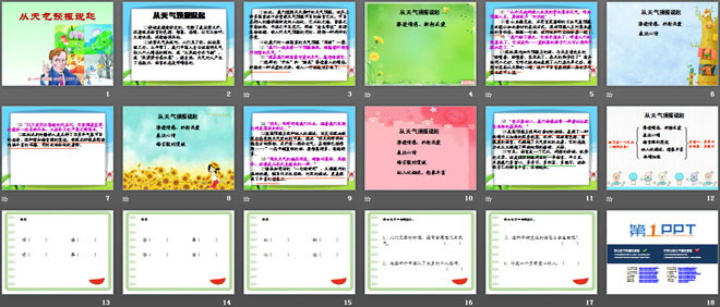 《从天气预报说起》PPT课件2