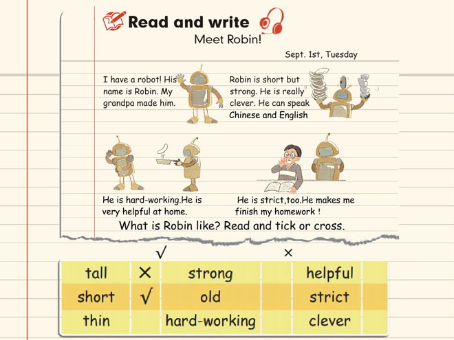 《What\s he like?》read and write Flash动画课件