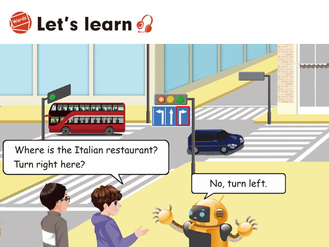 《How can I get there?》let\s learn Flash动画课件2