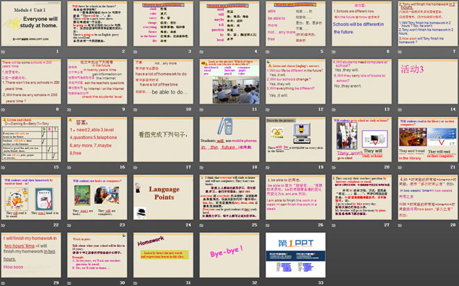 《Everyone will study at home》Life in the future PPT课件3