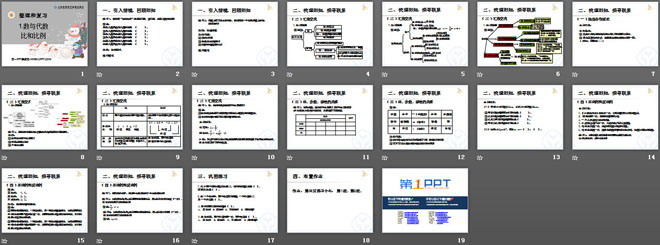 《比和比例》数与代数PPT课件