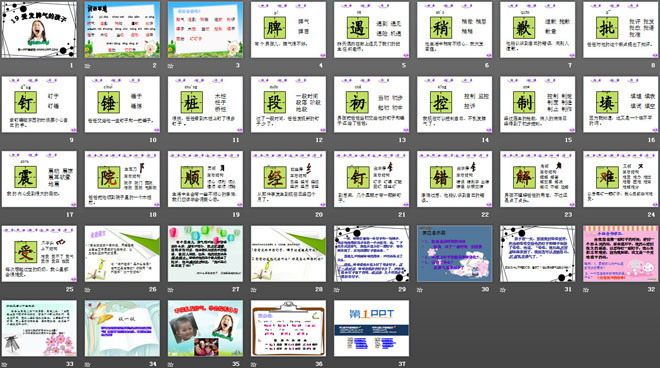 《爱发脾气的孩子》PPT课件3