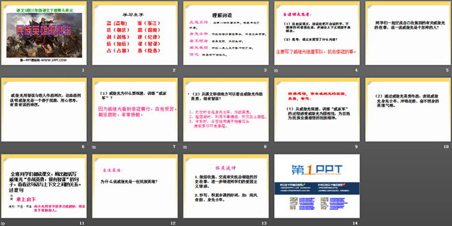 《民族英雄戚继光》PPT课件