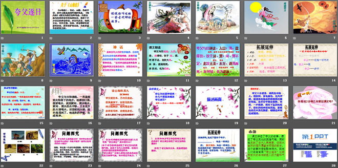 《夸父逐日》PPT课件5