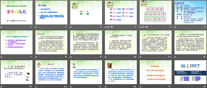《童年的发现》PPT课件12
