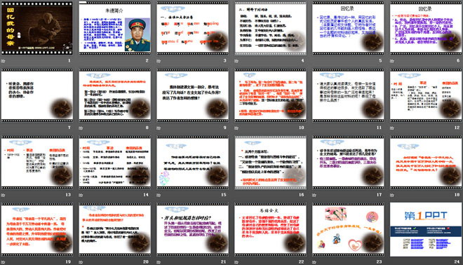 《回忆我的母亲》PPT课件2