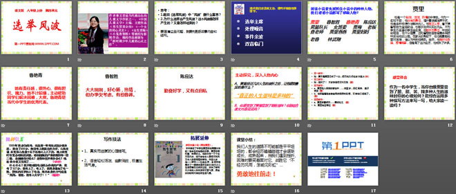 《选举风波》PPT课件