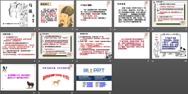 《马说》PPT课件12