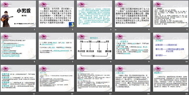 《小男孩》PPT课件2