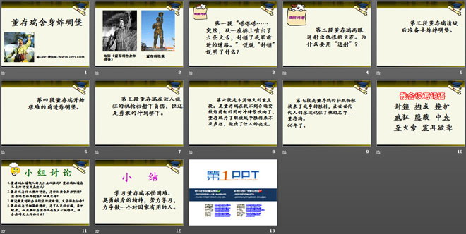 《董存瑞舍身炸碉堡》PPT课件
