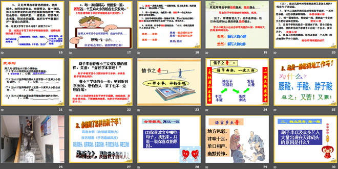 《刷子李》PPT课件6