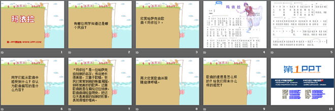 《玛依拉》PPT课件