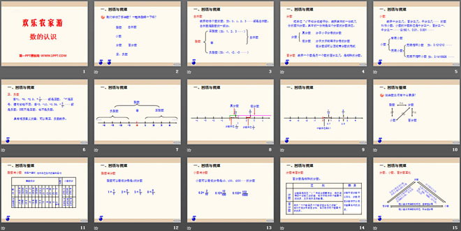 《欢乐农家游》PPT课件4