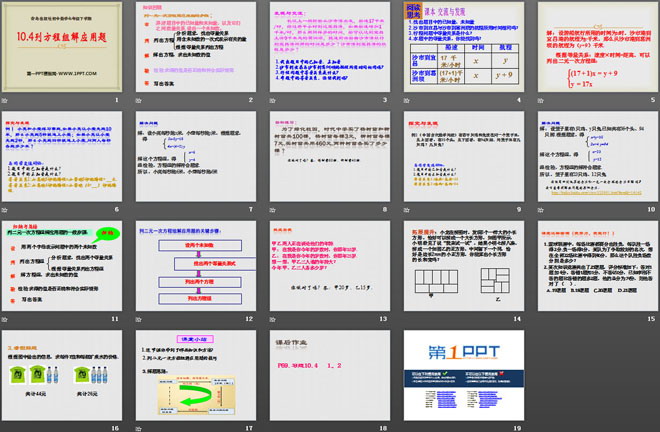 《列方程组解应用题》PPT课件3