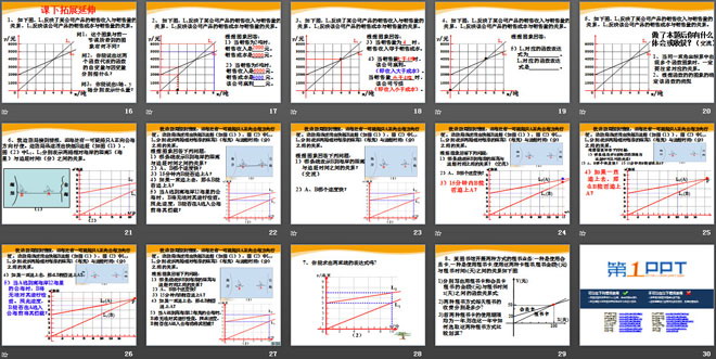 《一次函数的应用》PPT课件