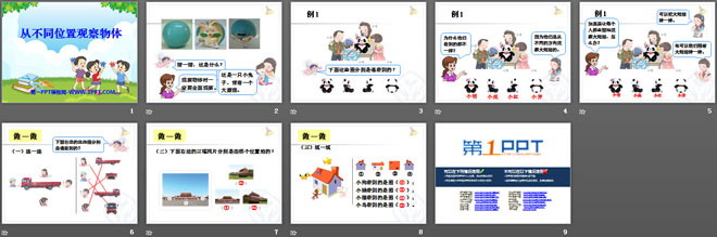 《从不同位置观察物体》观察物体PPT课件2