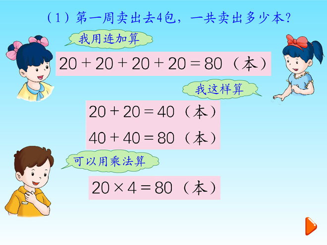《整十、整百数乘一位数》两、三位数乘一位数Flash动画课件