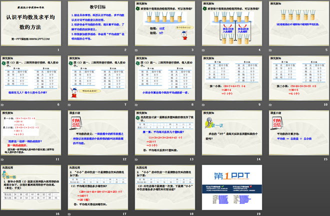 《认识平均数及求平均数的方法》平均数和条形统计图PPT课件