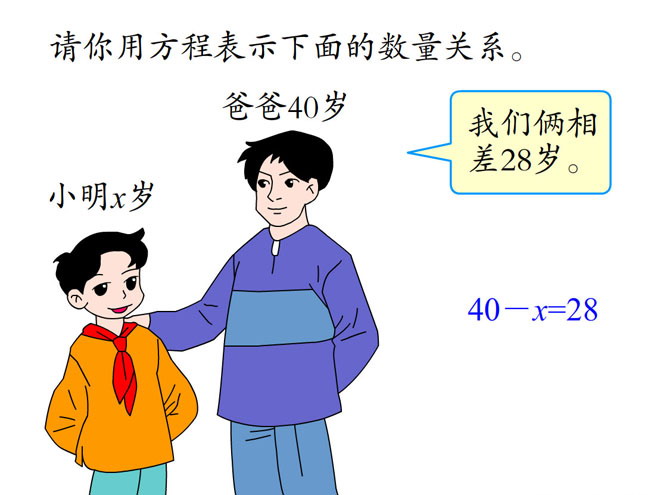 《用方程表示数量关系》方程Flash动画课件