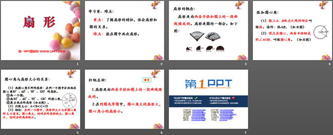 《扇形》圆和扇形PPT课件