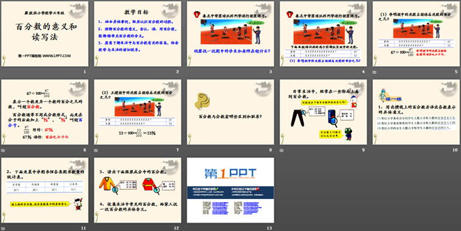 《百分数的意义和读写法》百分数PPT课件