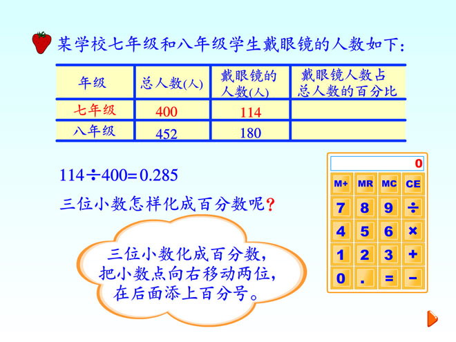 《小数和百分数的互化》百分数Flash动画课件2