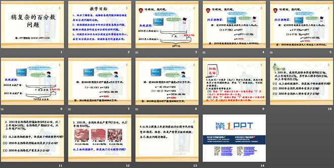 《稍复杂的百分数问题》百分数的应用PPT课件