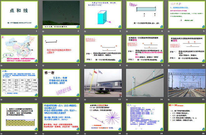 《点和线》PPT课件