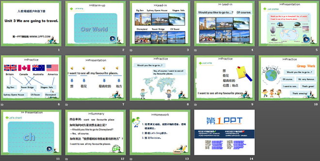 《We are going to travel》PPT课件5