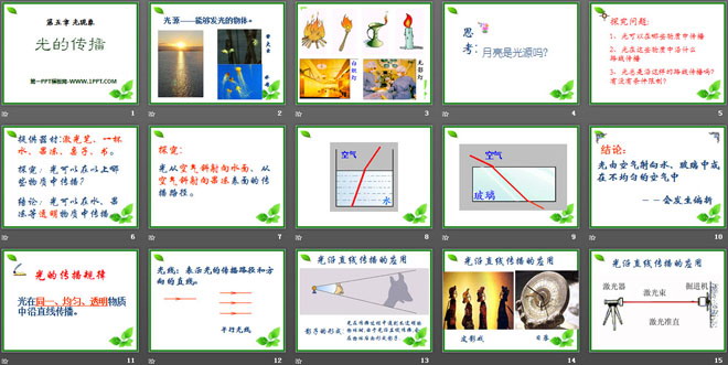 《光的传播》光现象PPT课件3