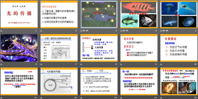 《光的传播》光现象PPT课件4