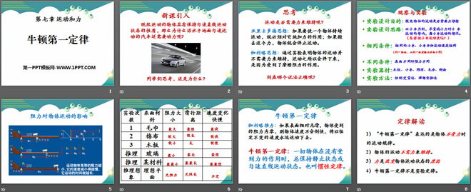 《牛顿第一定律》运动和力PPT课件6