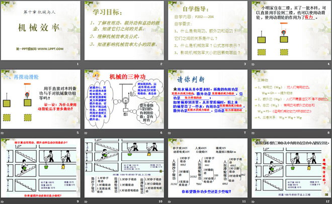 《机械效率》机械与人PPT课件2
