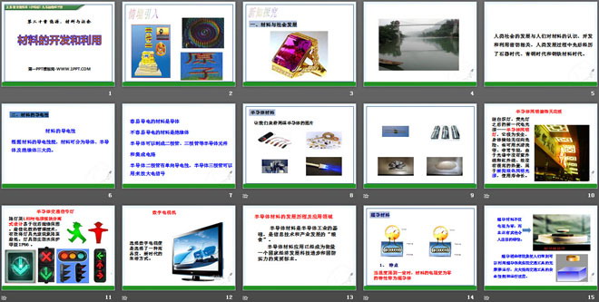 《材料的开发和利用》能源、材料与社会PPT课件3