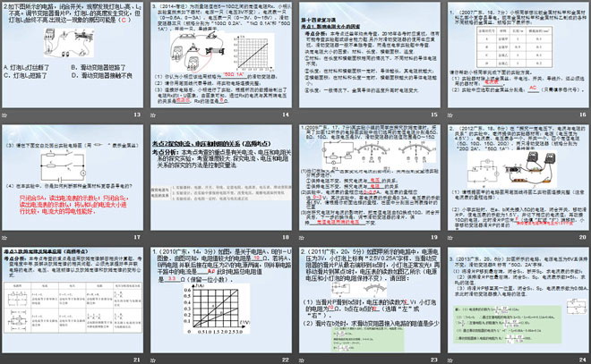 《欧姆定律的应用》探究欧姆定律PPT课件2