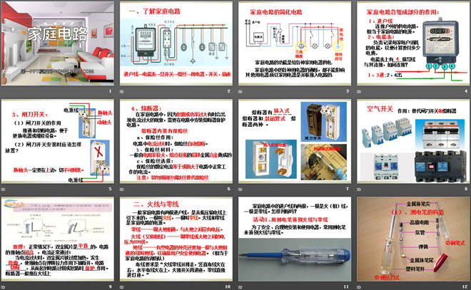 《家庭电路》家庭电路与安全用电PPT课件3