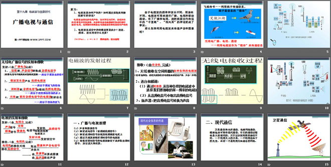 《广播电视与通信》电磁波与信息时代PPT课件