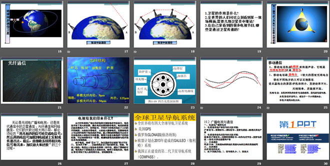 《广播电视与通信》电磁波与信息时代PPT课件