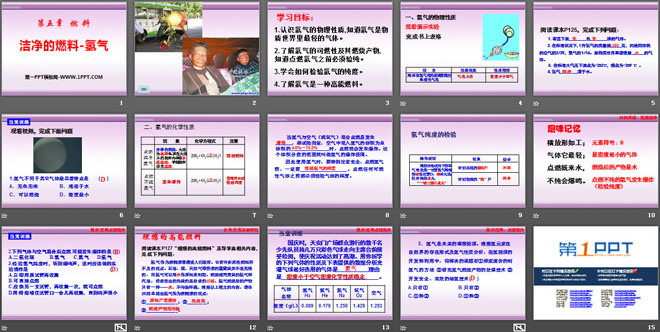 《洁净的燃料—氢气》燃料PPT课件2