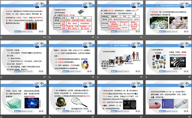 《化学合成材料》现代生活与化学PPT课件2